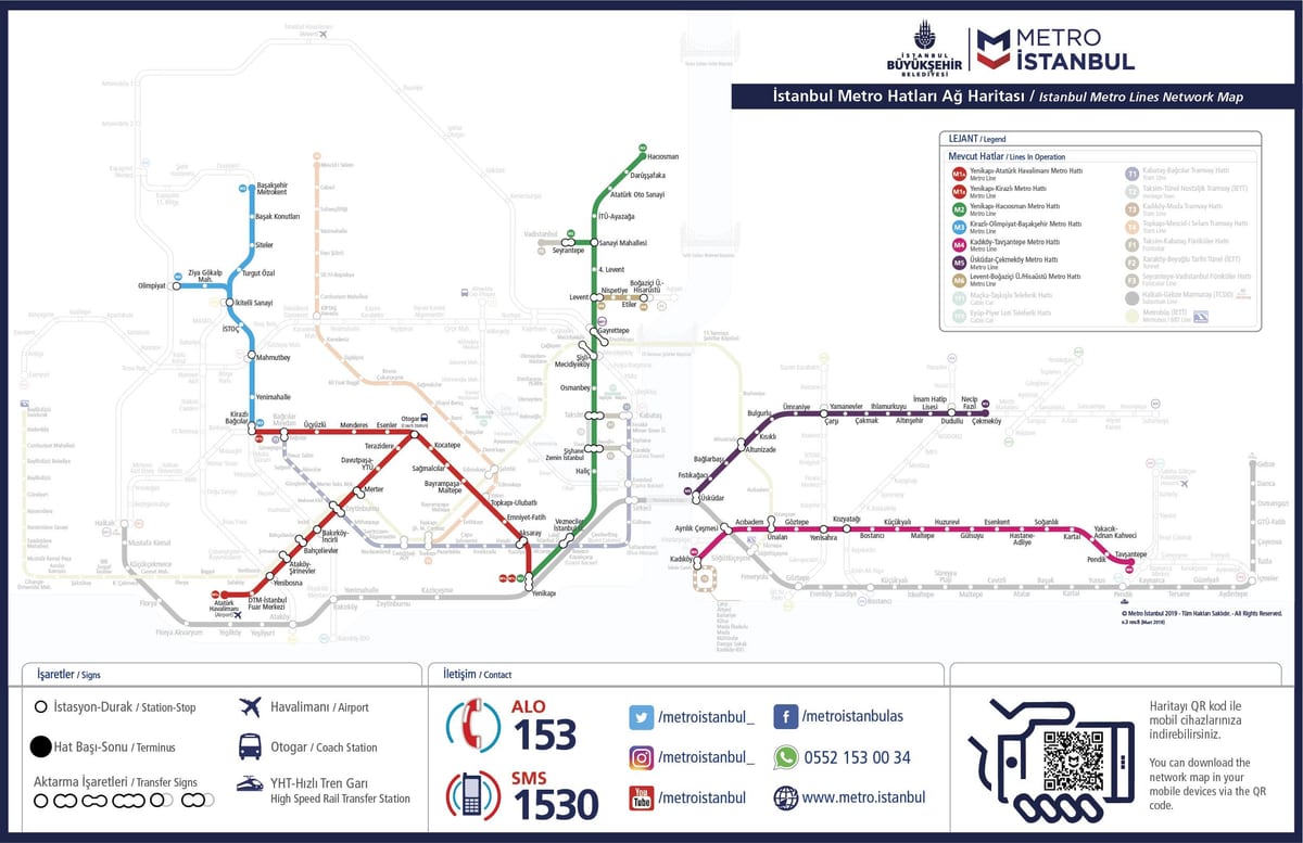 estambul línea de metro mapa