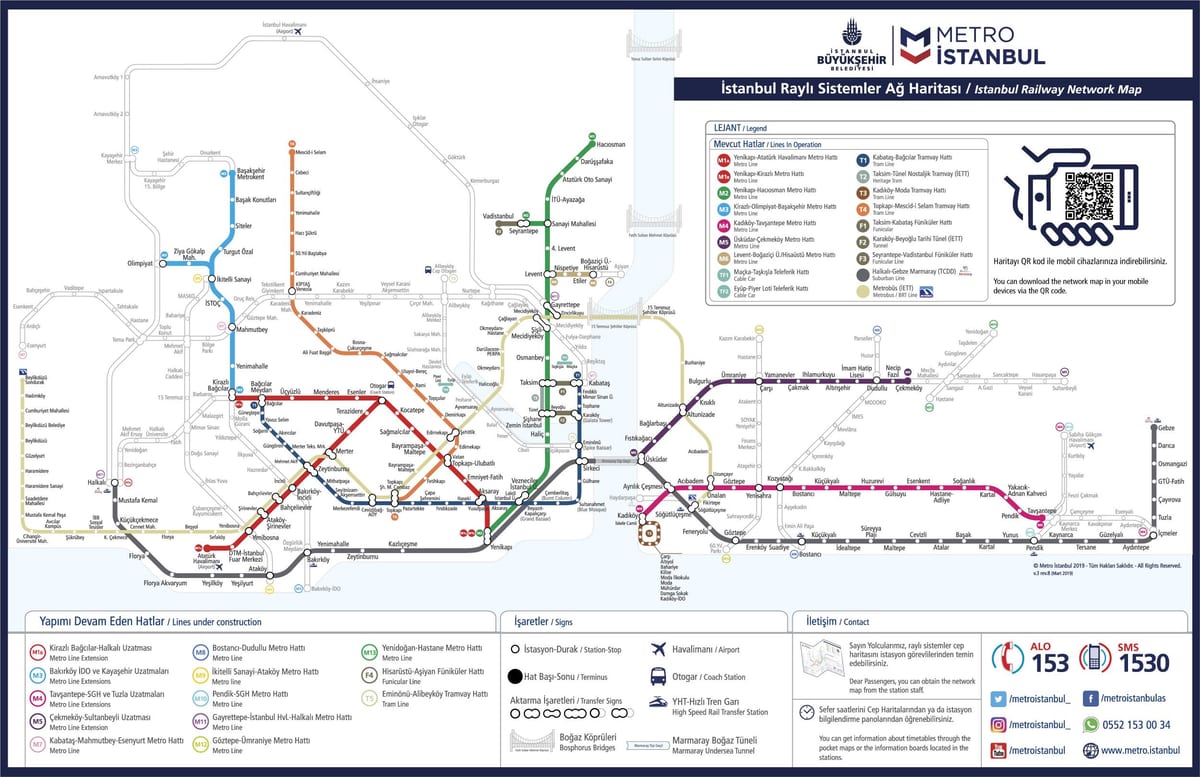 mapa de estambul de la estación de autobuses