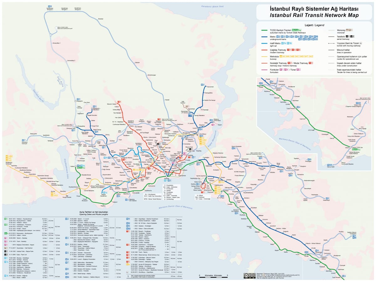 estambul rapid transit mapa