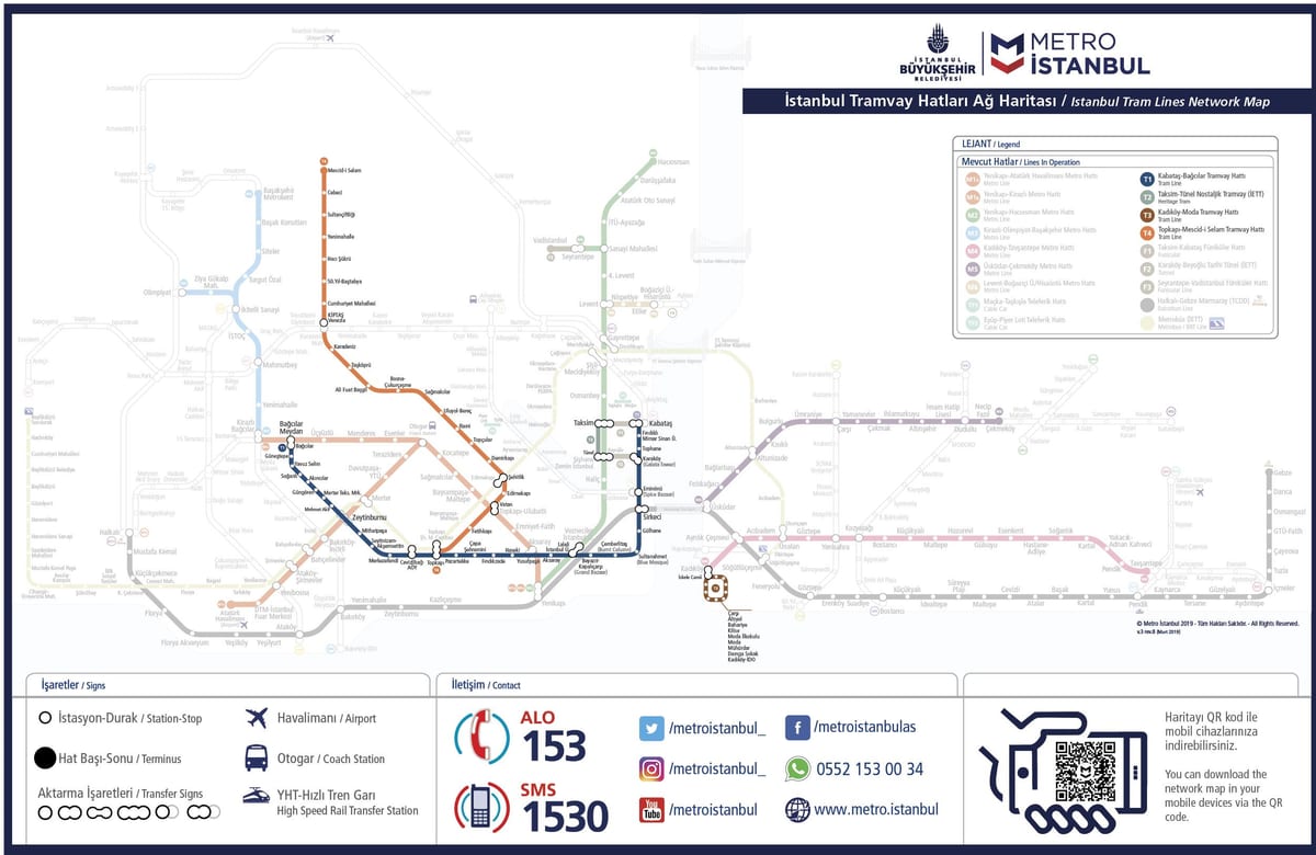 tranvía mapa de estambul, turquía